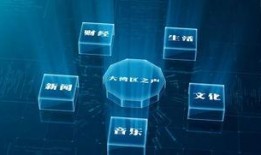 大湾区新闻爆料平台,聚焦热点，解码大湾区发展新动态